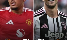 雷速体育:DR SPORTS建议曼联&尤文：桑乔和弗拉霍维奇互换，可否